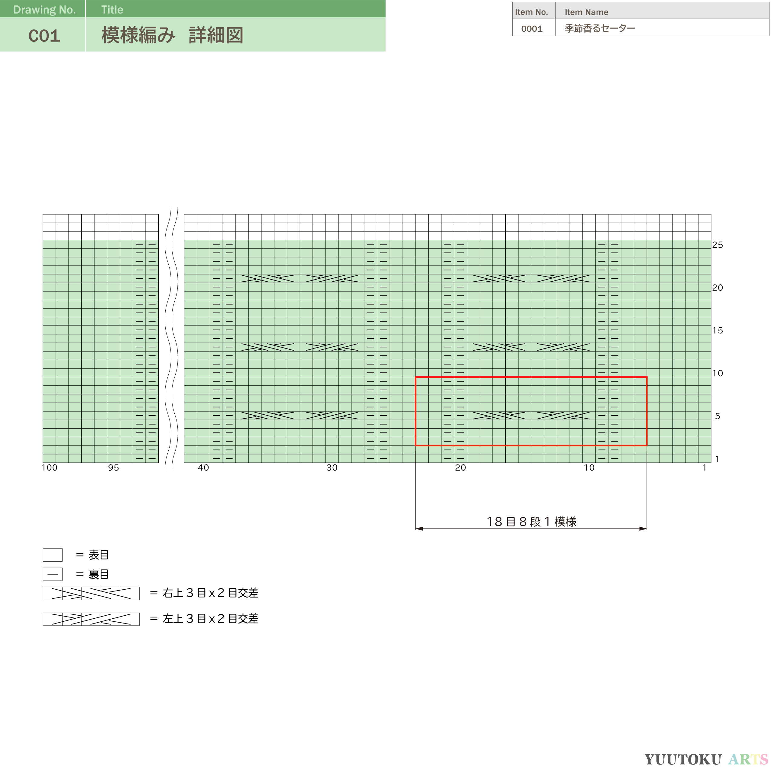 メリヤス編みのセーターの編み図